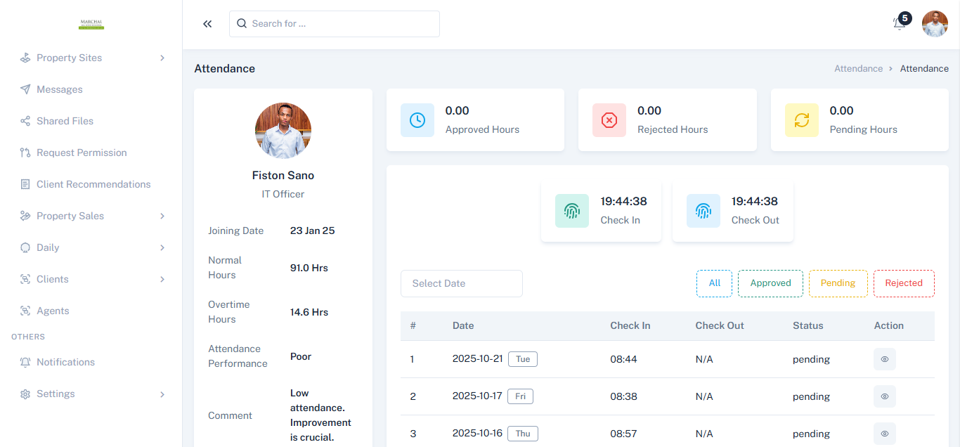 Screenshot of IHURIRO